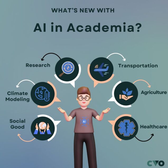 30 Colleges Making Strides in Artificial Intelligence 2026