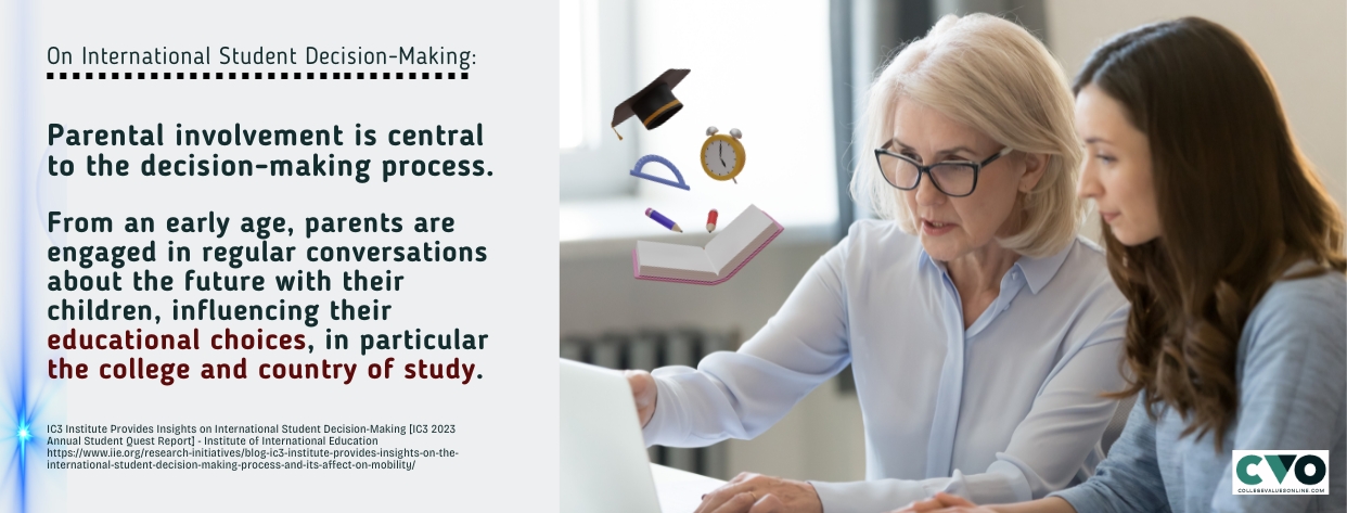 US Colleges: Affordable Education for International Students