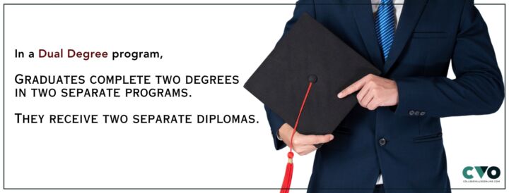 Best Online Colleges With Dual Degree Programs