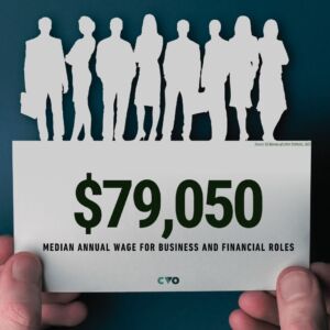 Highest Paying Business Degrees 2026