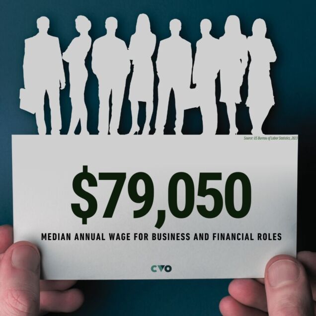 Highest Paying Business Degrees 2026